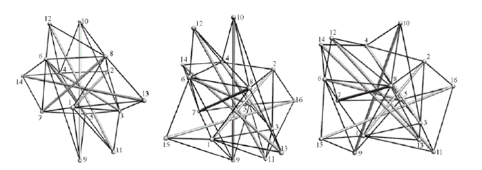 File:Freeform progressing from 7 to 8 struts. by Motro.png