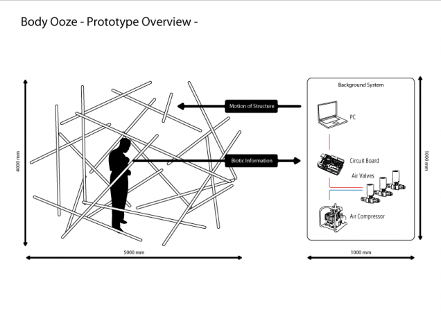 File:21 strut dynamic body ooze by Ushigome spec.png