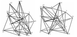 8 strut by Motro Structural Morphology of Tensegrity Systems.png