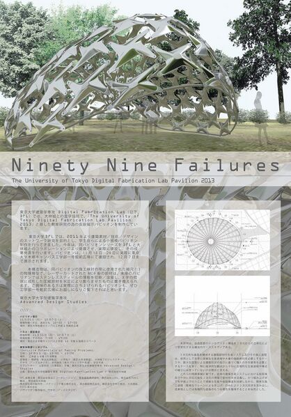 File:99Failures Title 20131118.jpg