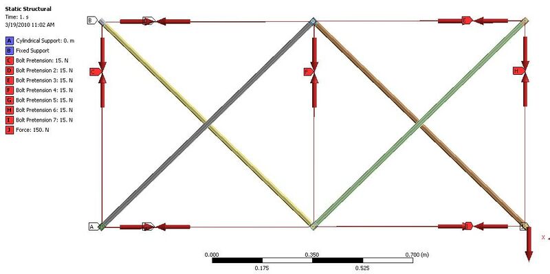 File:Ansys Workbench by Victor.JPG