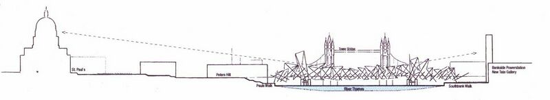 File:Bridge Bankside Diagram.JPG