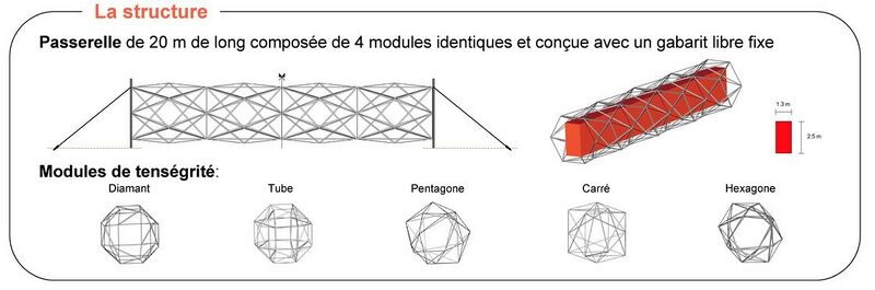 File:Bridge deployable thesis Landolf-Rhode Barbarigos poster detail.jpg