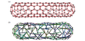 Capped (5,5) carbon nanotube (a) topology (b) tensegrity by Li, Feng, Cao and Gao.png