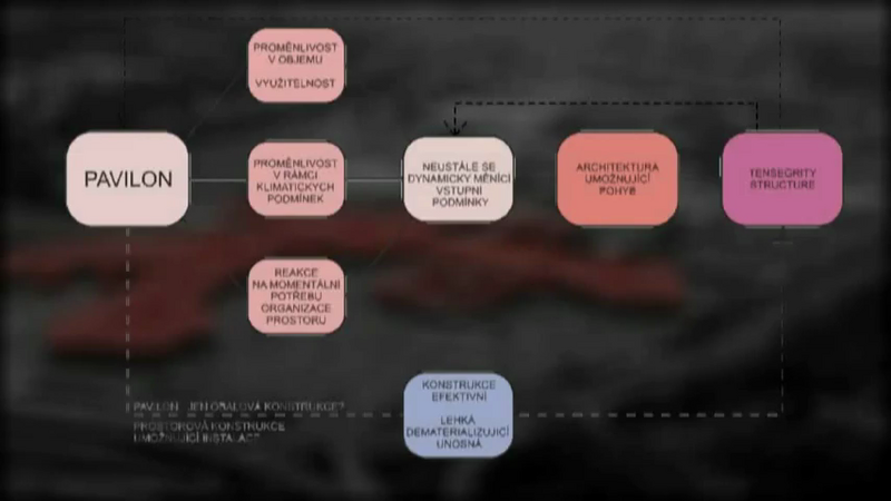 File:Musicl Tensegrity Pavilon Structure for Florian 01 (4).png
