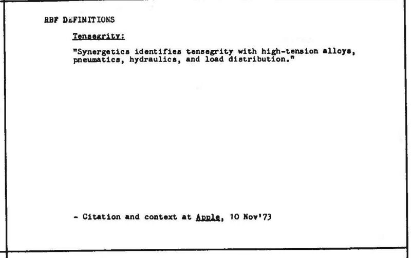 File:Synergetics Dict C17945.jpg