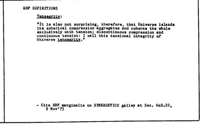 File:Synergetics Dict C17946.jpg