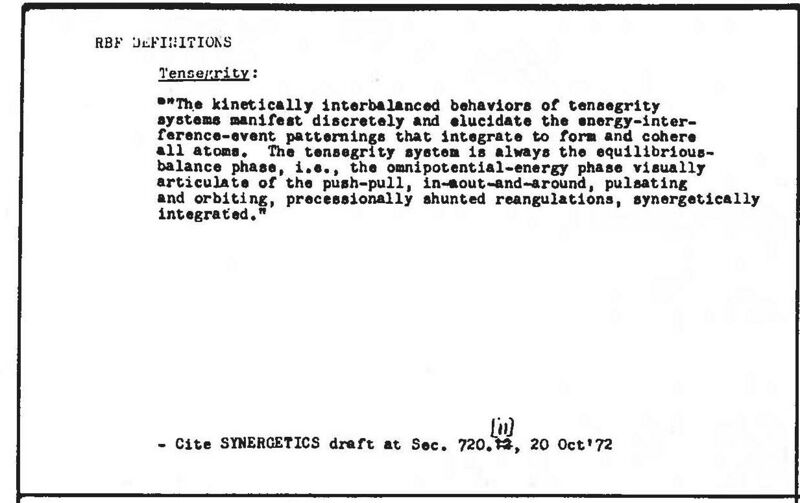 File:Synergetics Dict C17947.jpg
