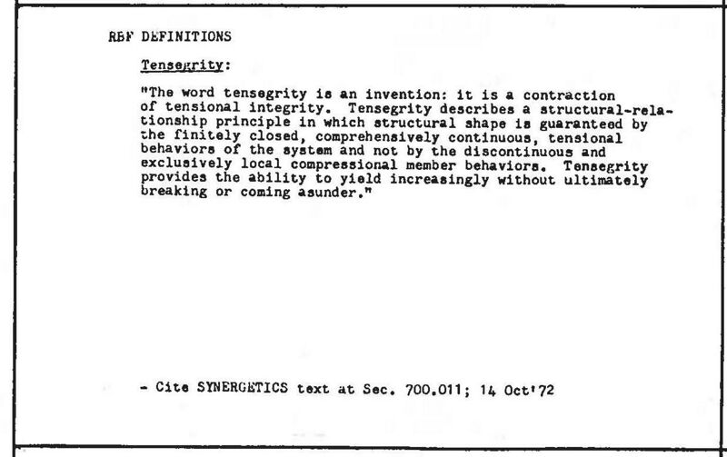 File:Synergetics Dict C17948.jpg