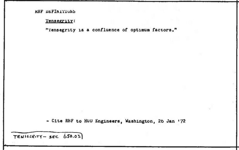 File:Synergetics Dict C17949.jpg