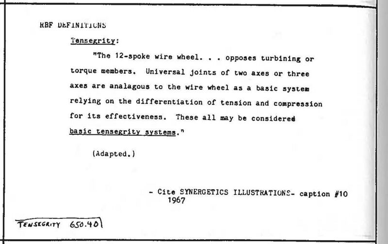 File:Synergetics Dict C17952.jpg