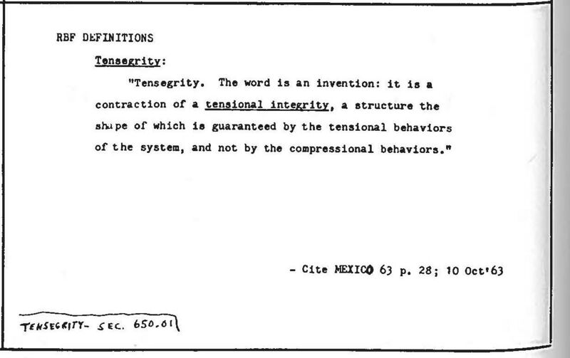 File:Synergetics Dict C17954.jpg
