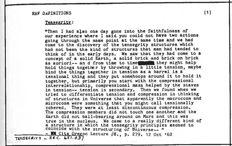 File:Synergetics Dict C17956.jpg