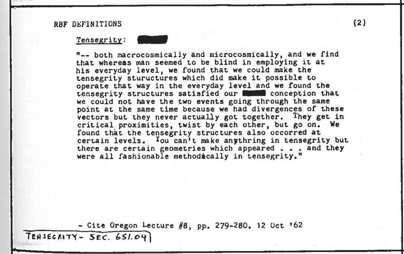 File:Synergetics Dict C17957.jpg