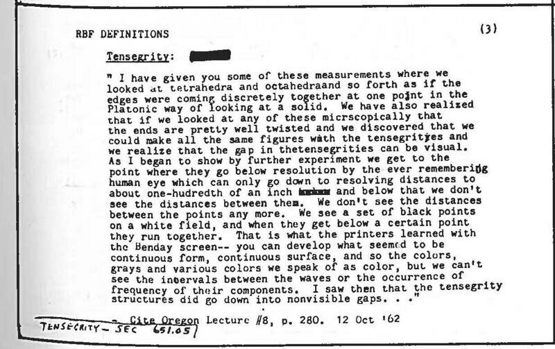 File:Synergetics Dict C17958.jpg
