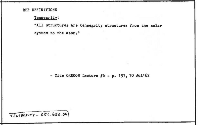 File:Synergetics Dict C17960.jpg