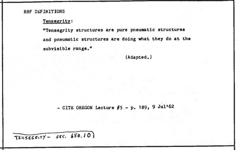 File:Synergetics Dict C17961.jpg