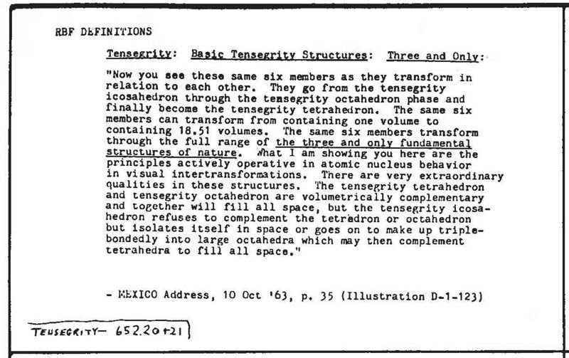 File:Synergetics Dict C17963.jpg