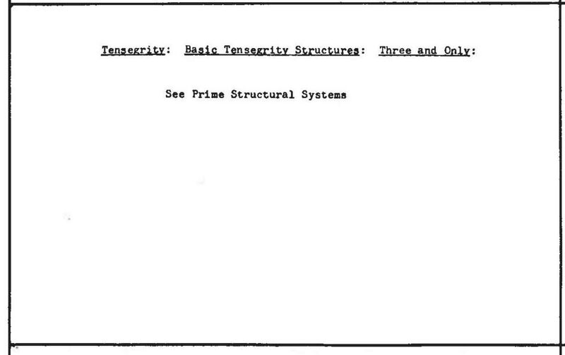 File:Synergetics Dict C17964.jpg