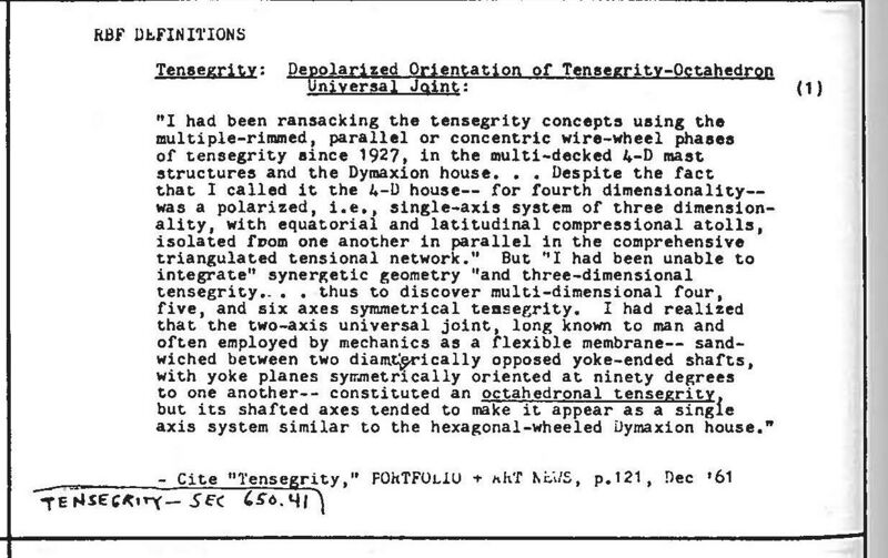 File:Synergetics Dict C17969.jpg