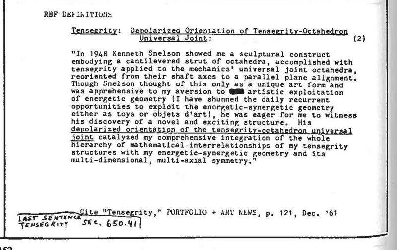 File:Synergetics Dict C17970.jpg
