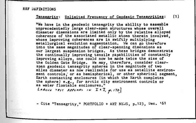 File:Synergetics Dict C17974.jpg