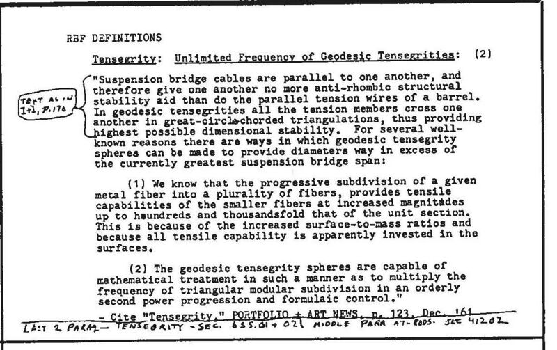 File:Synergetics Dict C17975.jpg