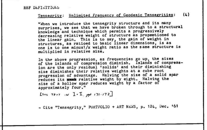 File:Synergetics Dict C17977.jpg