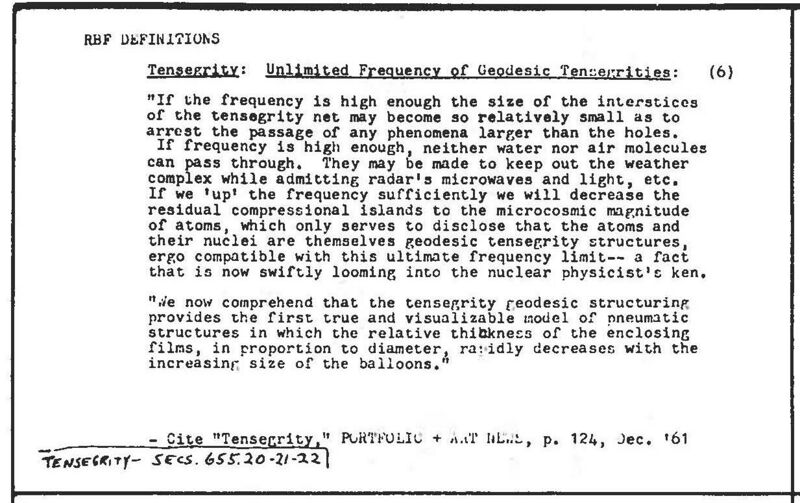 File:Synergetics Dict C17979.jpg