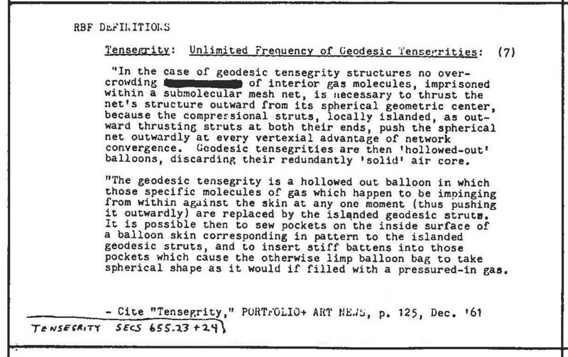 File:Synergetics Dict C17980.jpg