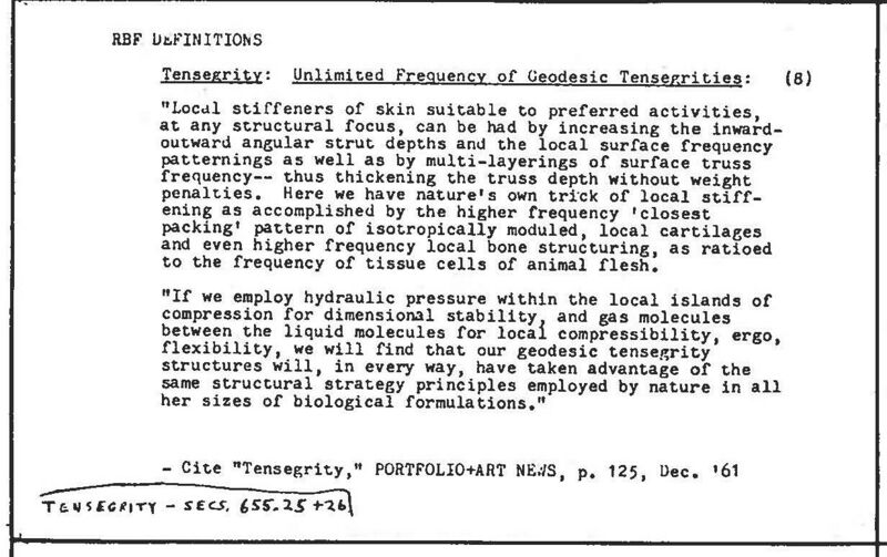 File:Synergetics Dict C17981.jpg