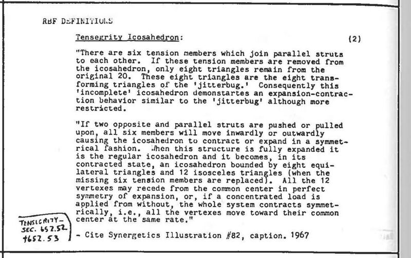 File:Synergetics Dict C17984.jpg