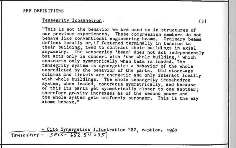 File:Synergetics Dict C17985.jpg