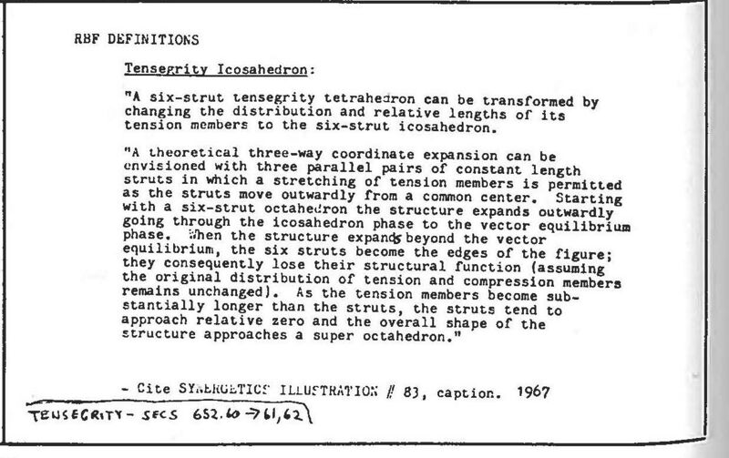 File:Synergetics Dict C17986.jpg