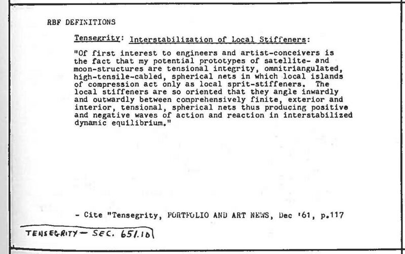 File:Synergetics Dict C17989.jpg