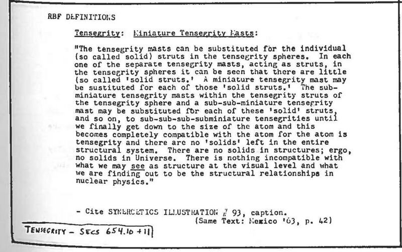 File:Synergetics Dict C17990.jpg