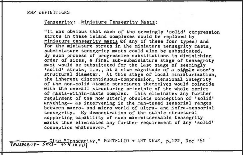 File:Synergetics Dict C17992.jpg
