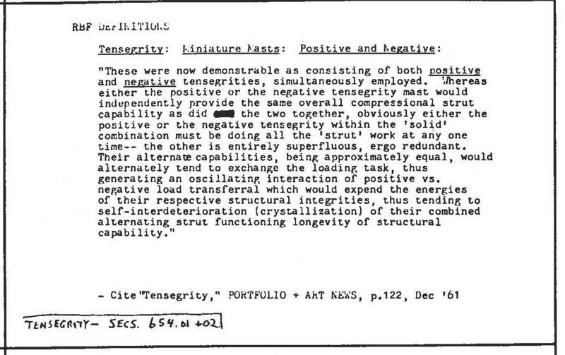 File:Synergetics Dict C17993.jpg