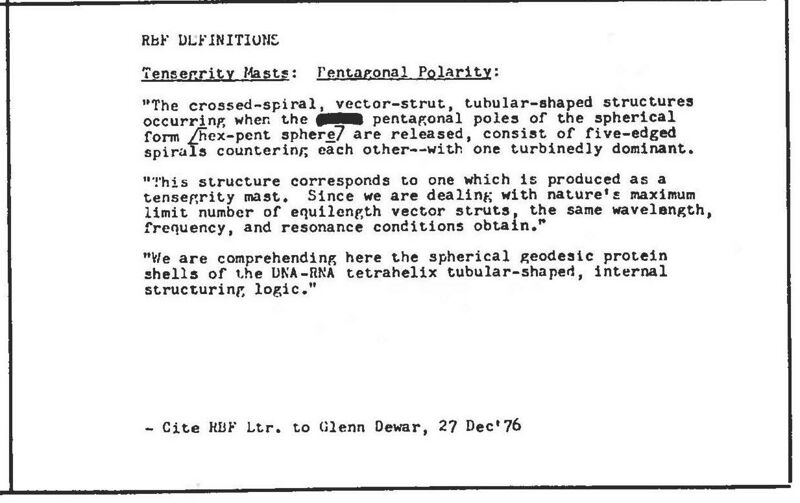 File:Synergetics Dict C17994.jpg