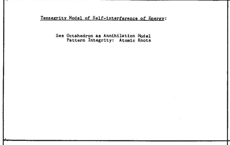 File:Synergetics Dict C17997.jpg