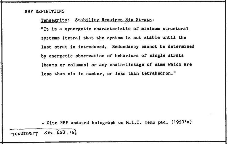 File:Synergetics Dict C18008.jpg