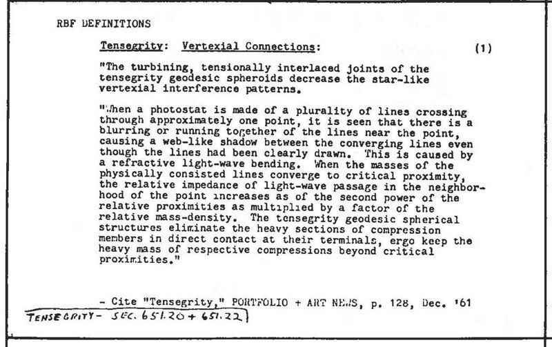 File:Synergetics Dict C18013.jpg