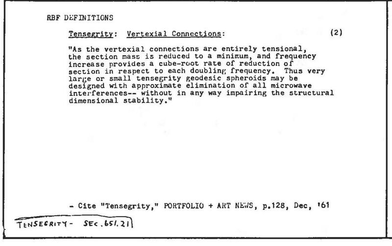 File:Synergetics Dict C18014.jpg