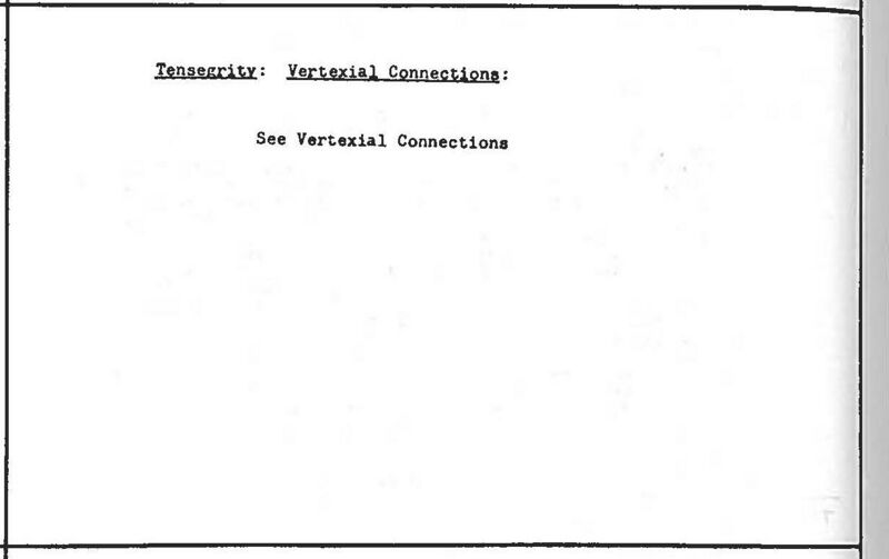 File:Synergetics Dict C18016.jpg