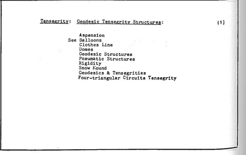 File:Synergetics Dict C18018.jpg