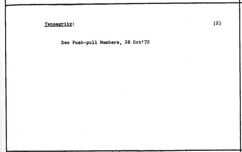 File:Synergetics Dict C18020.jpg