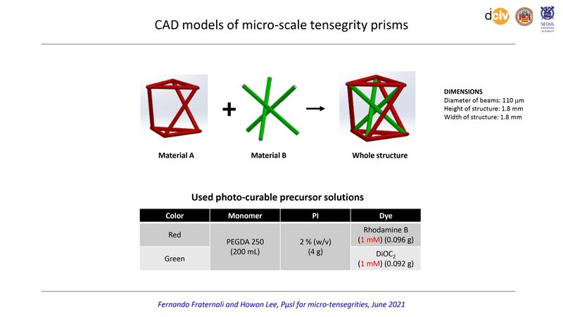 File:Tensegity wiki micro tensegrity prism-2.jpg