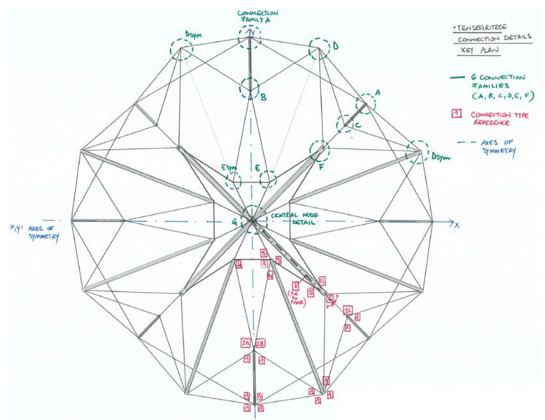 File:Tensegritree plan view.PNG