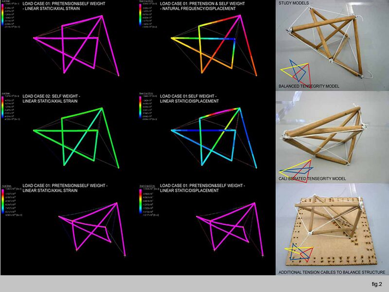 File:Tensegrity Pavilion-fig02 .jpg