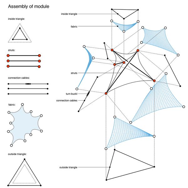 File:Underwood-Pav-001 Exploded Axonometric.jpg